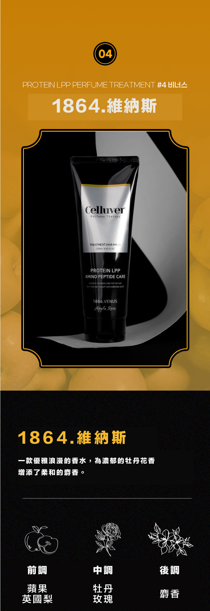 【Celluver】Protein LPP Perfume Treatment Hair Mask 250ml  (7 scents)