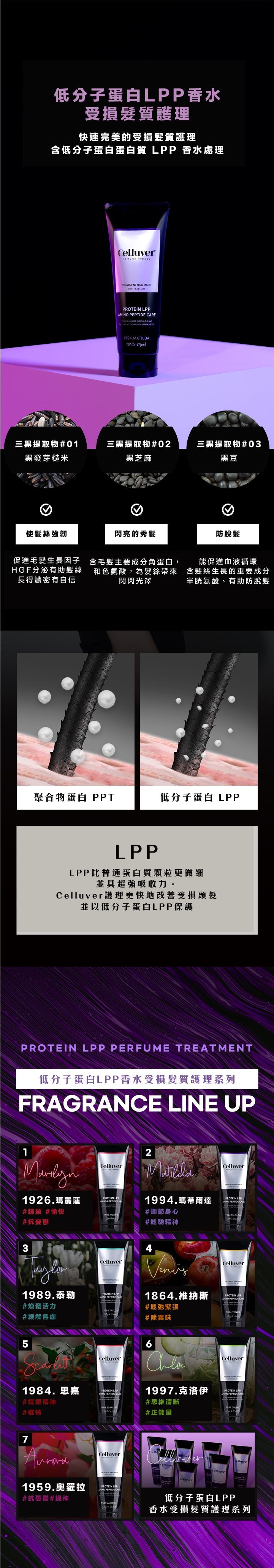 【Celluver】Protein LPP Perfume Treatment Hair Mask 250ml  (7 scents)